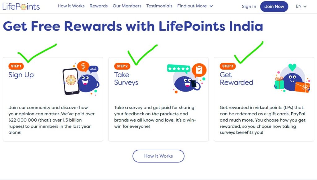 is Lifepoint legit