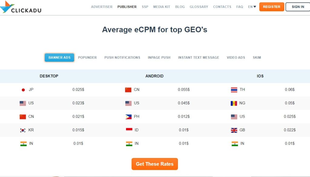 Clickadu cpm rates