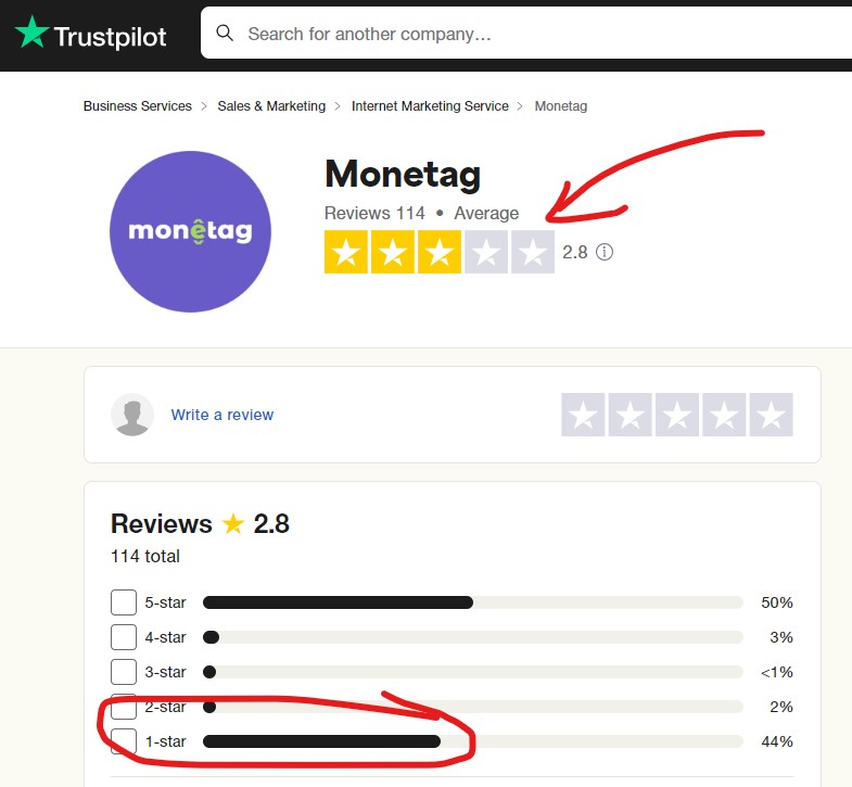 monetag trustpilot